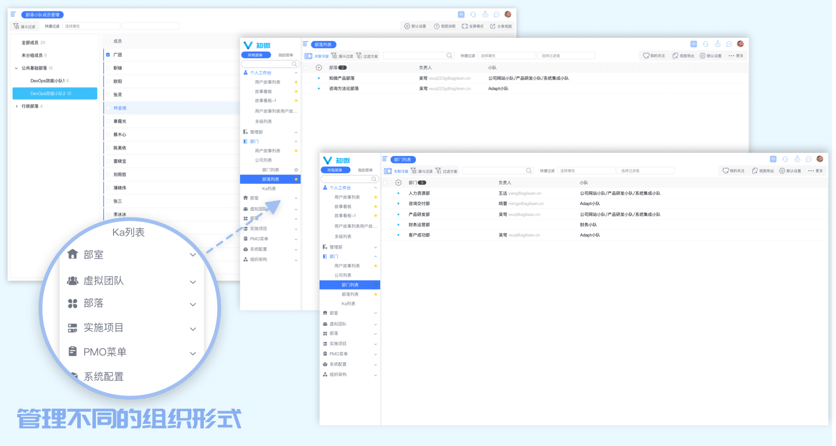 组织架构管理